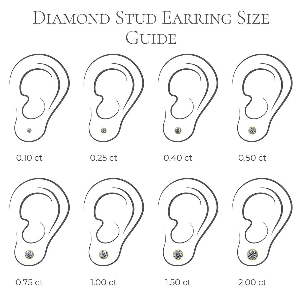 Aretes de Moissanite — Brillan como Diamante | Pasan el Tester
