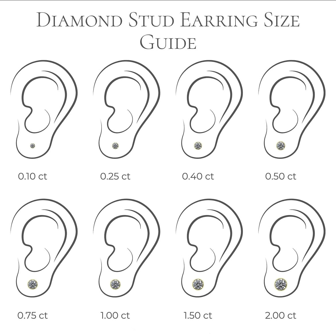 Aretes de Moissanite — Brillan como Diamante | Pasan el Tester