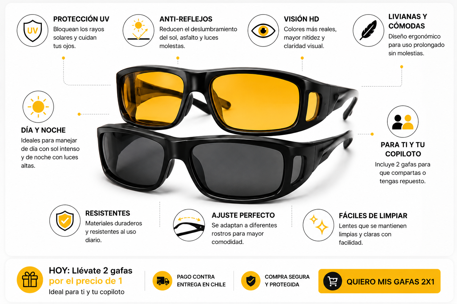 HD VISION - Gafas De Conducción 2x1 Dia Y Noche