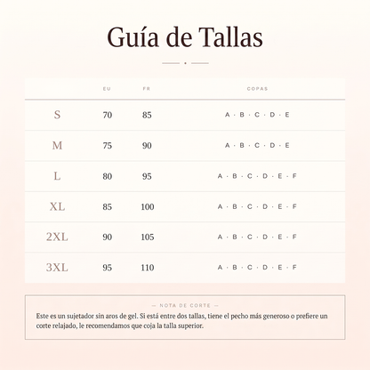 Guía de tallas