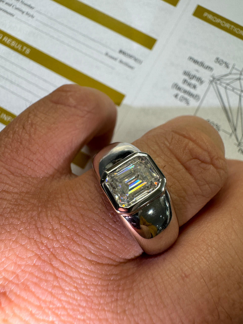 MOISSANITE Classic Big Rock Emerald Cut Ring - 925 Silver
